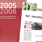 Katalog Kaiblinger und Partner